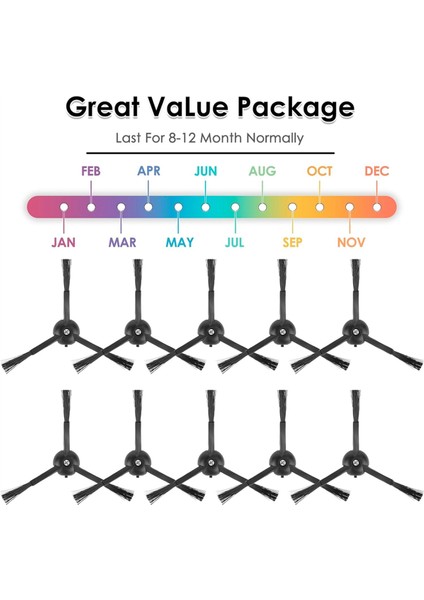 S8 Maxv Ultra Max Q S7 Serisi S7+ Maxv Pro S8+ Max+ Parçaları Için Yan Fırça (Yurt Dışından) modelleri