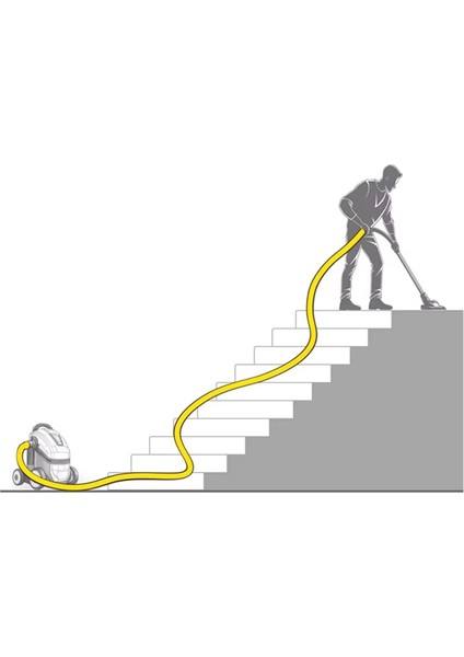 Wd2, Wd3, Wd4 ve Wd6 ile Uyumlu 2 Adet Hortum Uzatma - Islak/kuru Elektrikli Süpürgelere Uygun Emiş Gücü (Yurt Dışından) fırsatları