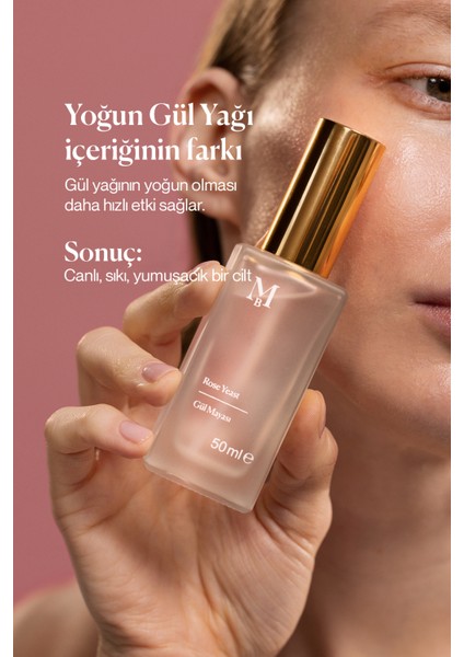 Yüz Toniği - Tüm Cilt Tipleri İçin Canlandırıcı Etki, Gül Mayası ve Fermente Turp Kökü İçerir, 50 ml indirimleri