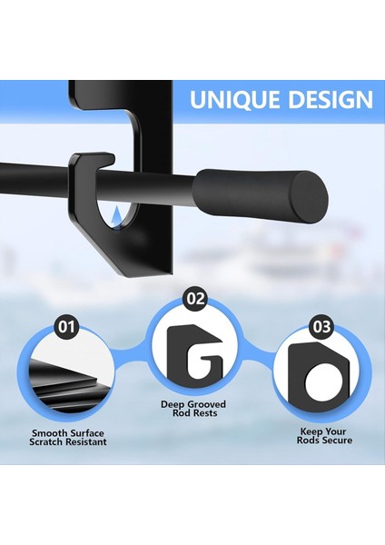 Duvara Monte Olta Çubuğu Tutucu Balıkçılık Direkleri Yatay Destek Rafı Duvar Tavan Depolama Rafı (Yurt Dışından) fırsatları