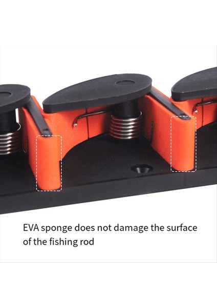 Balıkçı Çubuk Tutucular Çubuk Raf Dikey Kutup Tutucu Duvar Montaj Garaj Balıkçılık Direği Ekran Siyah (Yurt Dışından) fiyatları