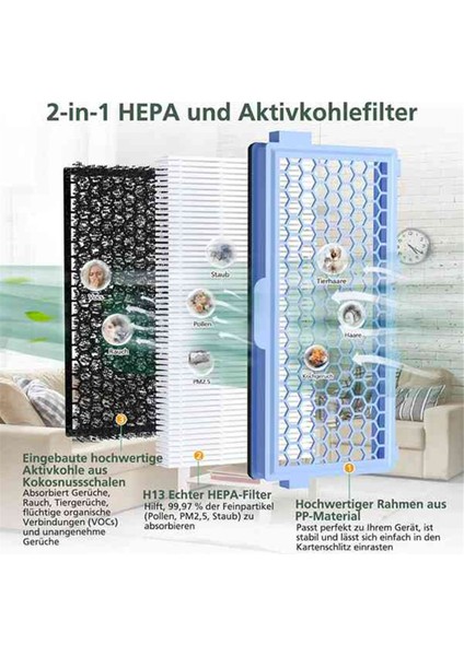 Kompakt C1&c2 Komple C2&c3 S8340 S4000 S5000 S6000 S8000 Yedek Aksesuarları Için Vakum Filtresi (Yurt Dışından) fırsatları