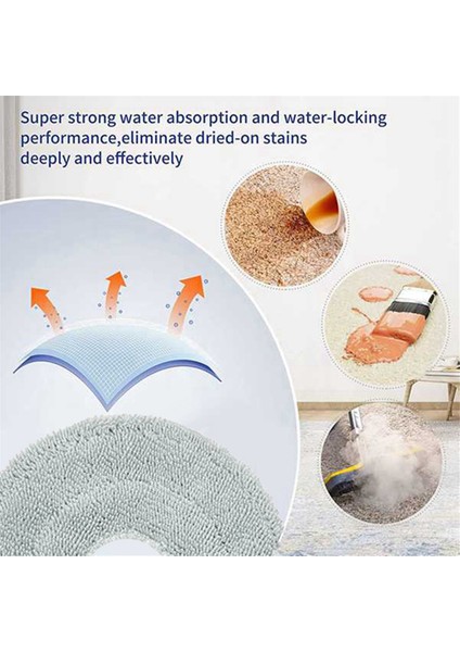 Omni M40 D110CN Elektrikli Süpürge Aksesuarları Için 20 Adet Yan Fırça Paspas Filtre Toz Torbaları (Yurt Dışından) modelleri