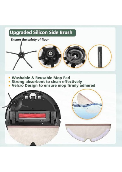 Max Max+ Elektrikli Süpürge Aksesuarları Için 15 Adet Yedek Parça Ana Yan Fırça Filtre Paspas Bezi (Yurt Dışından) fırsatları