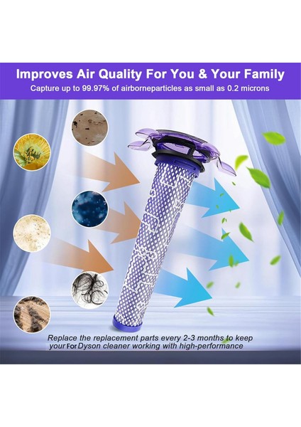 V8 Focus Yatağı Için Yedek Filtre, Aksesuar + SV25 SV37, Parça Numarası 965661-05 (Yurt Dışından) modelleri