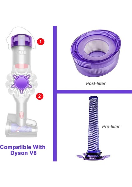 V8 Focus Yatağı Için Yedek Filtre, Aksesuar + SV25 SV37, Parça Numarası 965661-05 (Yurt Dışından) fırsatları