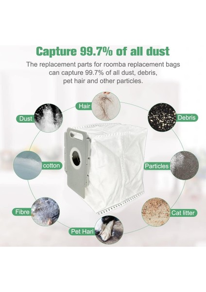 I7+I3 E5 E6 S9 Yedek Parçalar Için Vakum Toz Torbası Verimli Ev Temizlik Aksesuarları 8 Adet (Yurt Dışından) indirimleri