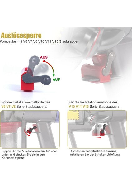 V10 V11 V15 SV12 SV14 SV15 SV22 Elektrikli Süpürge Aksesuarları ve Yedek Parçaları Için Toz Haznesi Kapağı (Yurt Dışından) modelleri