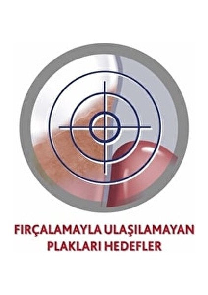 Ağız Bakım Suyu 500 ml Uzun Süreli Ferahlık ve Antibakteriyel Etki modelleri