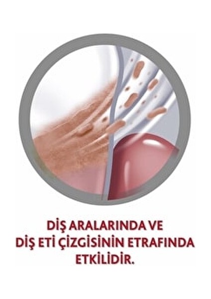 Ağız Bakım Suyu 500 ml Uzun Süreli Ferahlık ve Antibakteriyel Etki fırsatları