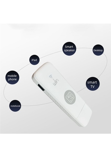 U6 4g Wifi Dongle Desteği Harici Anten Bağlantı Noktası 150M USB Lte Mobil Hotspot Taşınabilir Yönlendirici 1 Anten (Yurt Dışından) modelleri