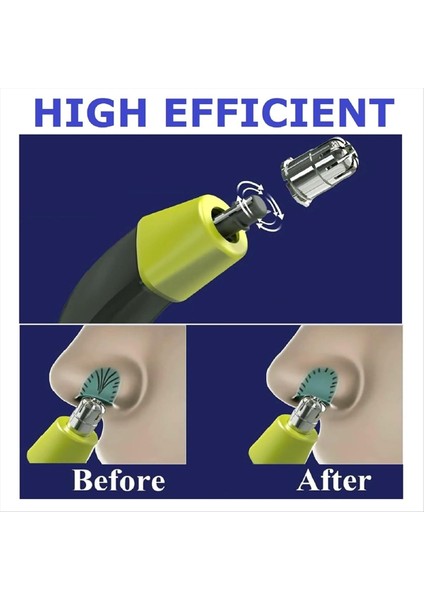 Tek Bıçaklı 3 Adet Yedek Burun Başlığı Düzeltici QP2520 QP2530 QP2630 QP2620 Ayarlanabilir Kılavuz Tarak (Yurt Dışından) fırsatları