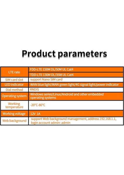 H927 Endüstriyel Sınıf 4g Yönlendirici 150MBPS 4g Lte Cat4 Yönlendirici Harici Anten Desteği 16 Wifi Kullanıcısı Ab Fişi (Yurt Dışından)
