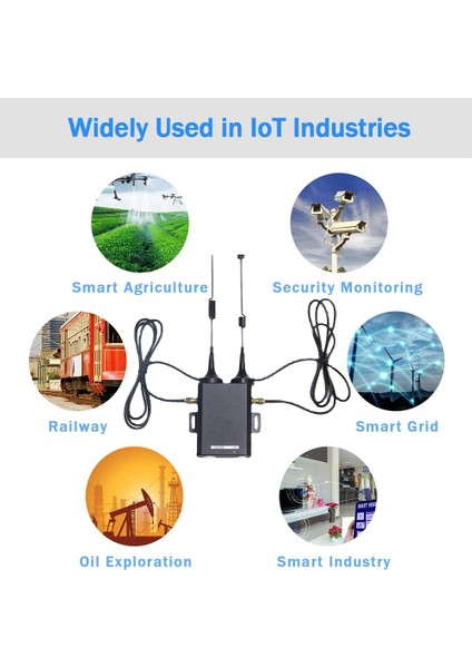 H927 Endüstriyel Sınıf 4g Yönlendirici 150MBPS 4g Lte Cat4 Yönlendirici Harici Anten Desteği 10 Wifi Kullanıcı-Ab (Yurt Dışından) fırsatları