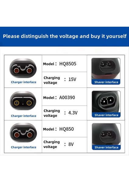 4.3V A00390 Tıraş Makinesi Şarj Cihazı Tek Bıçaklı QP2520, QP2520 / 90, 70, 72 Eu-Plug Için Yedek (Yurt Dışından) fırsatları