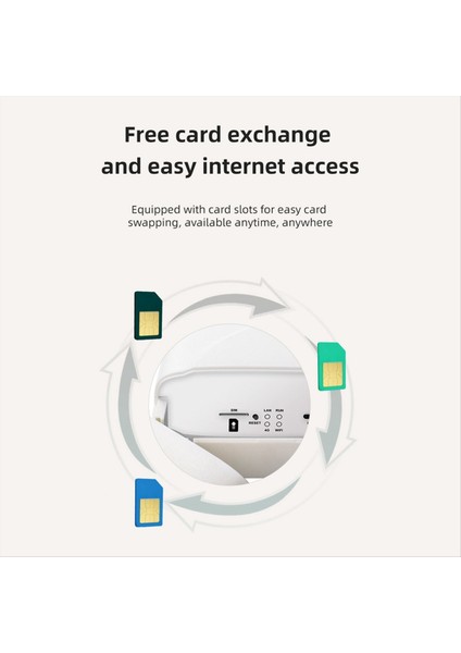 Su Geçirmez Dış 4g Cpe Wifi Yönlendirici 300MBPS Kablosuz Kablolu 4g Kablosuz Yönlendirici Wifi Tekrarlayıcı Poe Power Us Fiş (Yurt Dışından) fiyatları