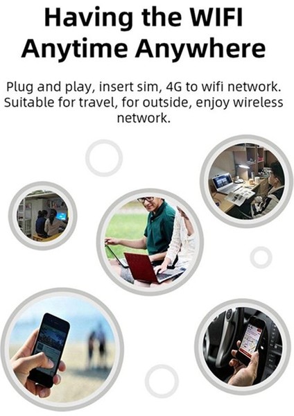 4g USB Wifi Modem Yönlendirici Yuvası 4g Lte Car Kablosuz Wifi Yönlendirici Desteği B28 Avrupa Bant-Beyaz (Yurt Dışından) fırsatları