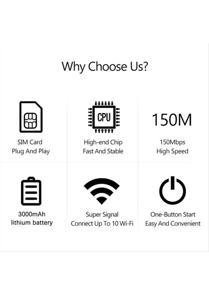 Wifi Yönlendirici 4g Kablosuz Taşınabilir Modem Mini Açık Hotspot 150MBPS Cep Mifi Yuvası Tekrarlayıcı 3000MAH Demir Gray (Yurt Dışından) indirimleri