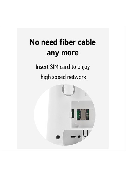 Kablosuz Kart Lte Yönlendirici Tekrarlayıcı 4g Yönlendirici Mobil Hotspot Paylaşım R102 Ev Ofisi Eu-Plug Için (Yurt Dışından)