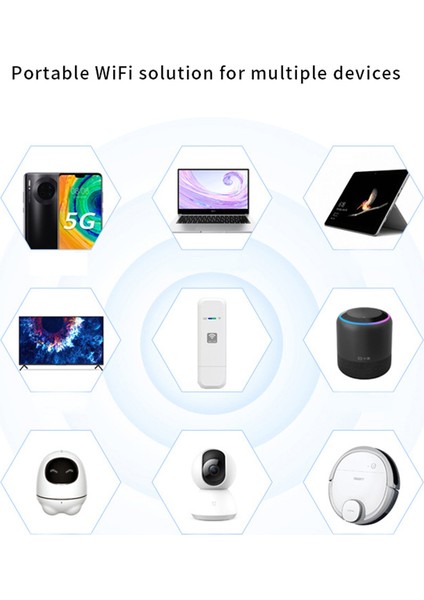 LDW931 4g Wifi Yönlendirici Nano Taşınabilir Wifi Lte USB 4g Modem Cep Hotspot Anten Wifi Dongle Amerika B2/4/5/7 (Yurt Dışından) indirimleri