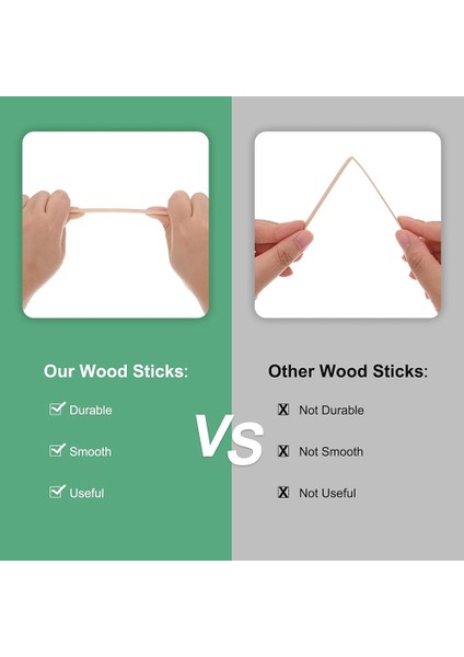 Ahşap Kare Dübel Çubukları 1/8 x 12 Inç Bitmemiş Ahşap Kare Çubuk Parke Kare Dübel Çubukları 200 Paket (Yurt Dışından) fırsatları