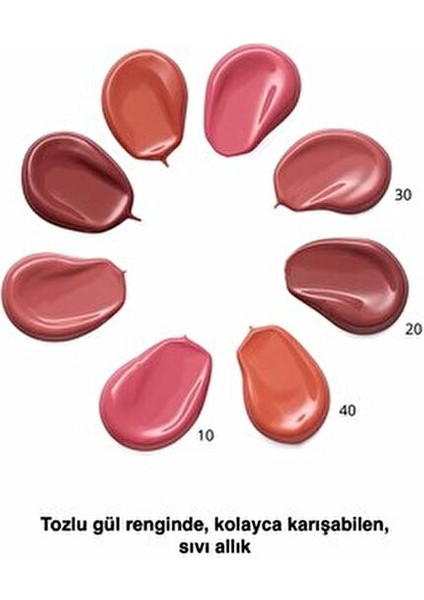 Baby Got Blush Likit Allık Doğal Gül Rengi 10 ml Vegan Formül ile Hassas Uygulama modelleri