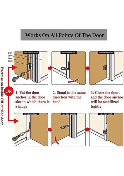 1 Adet Ağır Hizmet Tipi Kapı Ankrajı Elastik Direnç Bantları Kapı Ankraj Aksesuarları Ev Sahibi Spor Salonu Gücü Eğitimi Için Ekipman (Yurt Dışından) modelleri