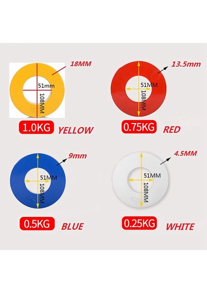 Fraksiyonel Ağırlıklar Fraksiyonel Ağırlıklar Mini Ağırlık Plakaları Kuvvet Eğitim Plakaları Doğru Disk Aksesuar Sarı 1kg (Yurt Dışından) indirimleri