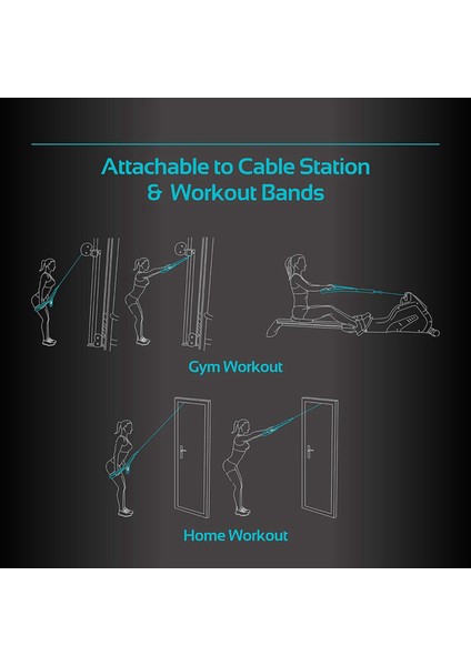 2x Tricep Halat Kablo Eki 28 7 Inç ve 22 Inç Iki Uzunlukta 1 Çeken Ip Triceps Uzatma Kayışları (Yurt Dışından) fırsatları