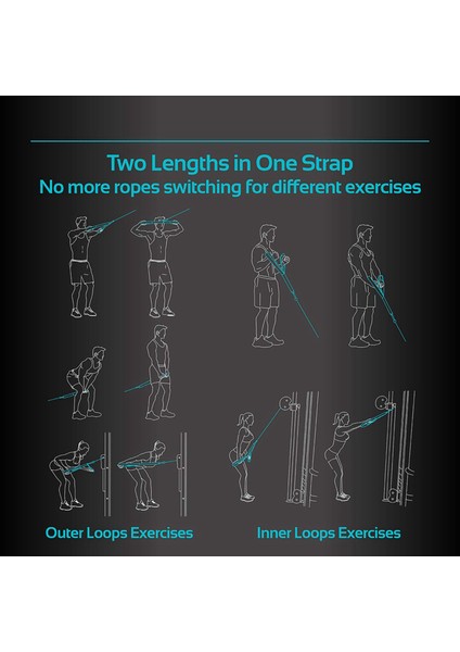 2x Tricep Halat Kablo Eki 28 7 Inç ve 22 Inç Iki Uzunlukta 1 Çeken Ip Triceps Uzatma Kayışları (Yurt Dışından) indirimleri