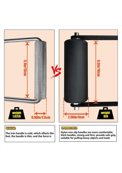 Spor Salonu Lat Down Down Down Cable Makinesi Tutucu Bağlanma Fitness Kolu Güreş Egzersizi Deadlift D Şekil El Kavrama-4cm (Yurt Dışından) indirimleri