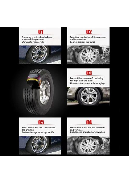 Akıllı USB Android Kablosuz Tpms Lastik Basınç Izleme Sistemi Navigasyon Araç Radyo Ekran Alarmı Harici (Yurt Dışından) fırsatları
