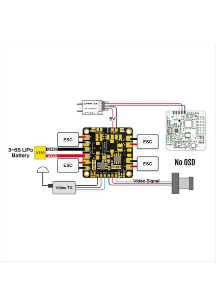 Mini Power Hub Fpv Dıy Rc Rc Racing Drone Multicopter Quadcopter Için Çift Bec 5V/12V ile Pdb (Yurt Dışından) fırsatları