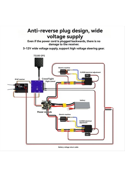 Radiolink R16F Rc Alıcısı 16 Kanal 2 4ghz Gyro Voltaj Telemetrisi Rc Otomobil Tekne Uçak Için 600M Aralığı (Yurt Dışından) fiyatları
