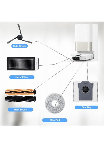 X50 Ultra COMPLETE/L50 Pro ULTRA/X50 Master Robot Süpürge Yedek Parçaları (Yurt Dışından) modelleri