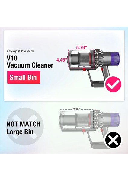 V10 SV12 Elektrikli Süpürge Haznesi/toz Kovası Için Yükseltilmiş Toz Haznesi Yedeği, Küçük Parça No. 969509-02 (Yurt Dışından) fırsatları