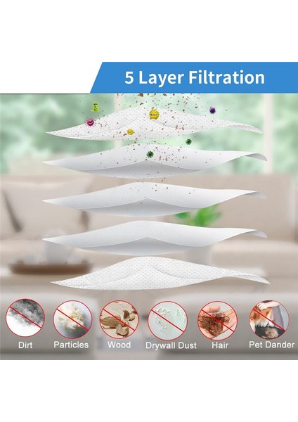 204811, 204814, Sentria, Avalir, Ultimate G Serisi Modelleri Için 1 Kayışlı 8'li Vakum Torbası Yedeği (Yurt Dışından) fiyatları