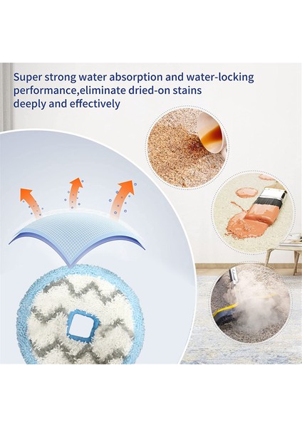 Puppy T12 Elektrikli Süpürge Paspas Bezi Için 4 Adet Yedek Parça Yumuşak ve Tekrar Kullanılabilir Yıkanabilir Paspas Zemini Korur (Yurt Dışından) modelleri