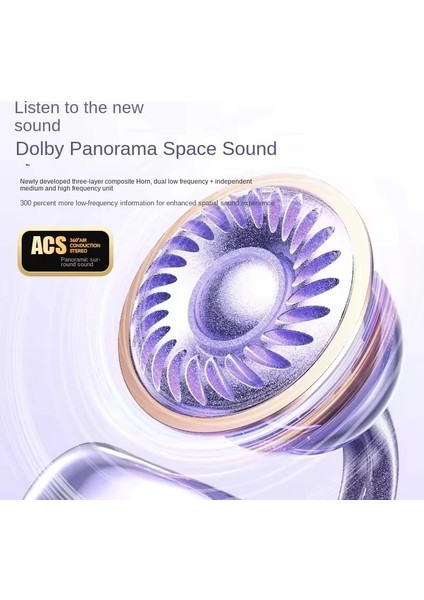 Kablosuz Bluetooth 5.4 Kulaklık Tws Panoramik Ses Efektleri Ultra Uzun Pil Ömrü Kulaklıklar Rahat Giyilebilir (Yurt Dışından) indirimleri