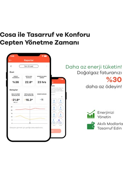 Akıllı Oda Termostatı Kablosuz Kombi Kontrolü V5 modelleri