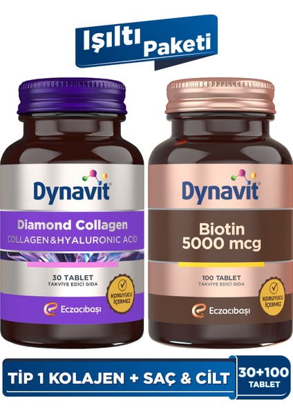 Collagen Hyaluronic Acid & Biotin 5000 - Işıltı Paketi