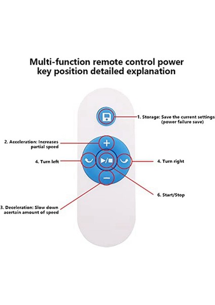 Dönen Ekran Stand Ayarlanabilir Hız Uzaktan Kumanda 5.1in Çapı 11LB Yük Kapasitesi Tip-C Güç Kaynağı (13CM) (Yurt Dışından) fırsatları