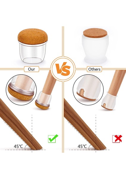 Sandalye Bacakları Için Koruyucu Kapaklar, 16 Paket, Yuvarlak Silikon Sandalye Bacak Kapakları Keçe Pedleri, Masalar ve Sandalyeler (14-19MM) (Yurt Dışından) fırsatları