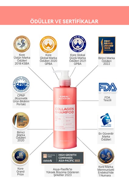 Onarıcı Kolajen Şampuanı Kundal Rich Perfume Collagen Damage Care Shampoo 400ML (Cherry Blossom) fırsatları