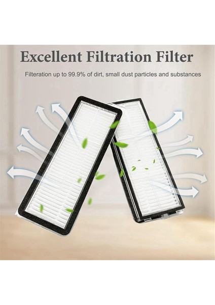 Qrevo CURV/P20 Pro Süpürge Aksesuarları Ana Yan Fırça Filtre Bezi Toz Torbası Temizleyici Parça Değişimi (Yurt Dışından) fırsatları