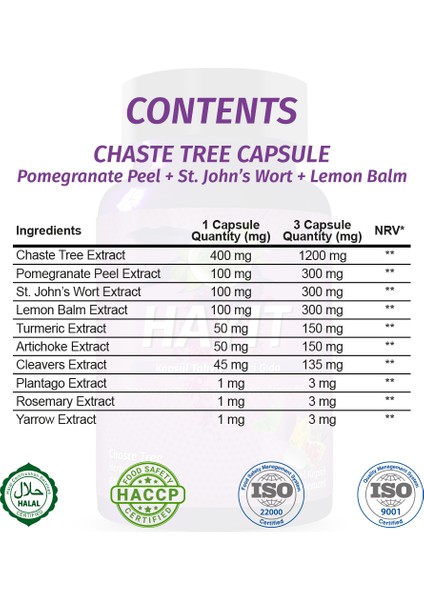 Şifa Hayıt Kapsül (CHASTE TREE CAPSULE)