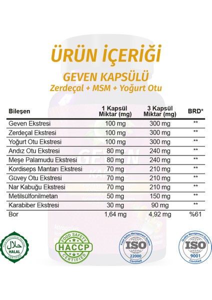 Şifa Geven Kapsül (ASTRAGALUS CAPSULE) fiyatları