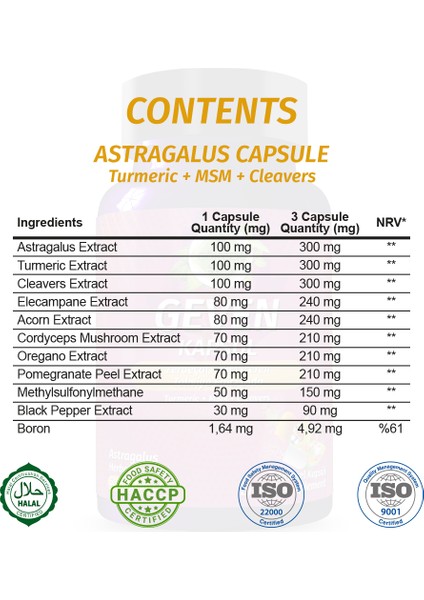 Şifa Geven Kapsül (ASTRAGALUS CAPSULE)