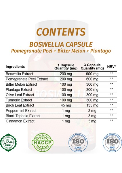 Şifa Akgünlük Kapsül (BOSWELLİA CAPSULE)