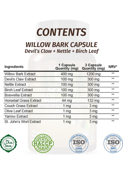 Şifa Söğüt Kapsül (WİLLOW CAPSULE) indirimleri